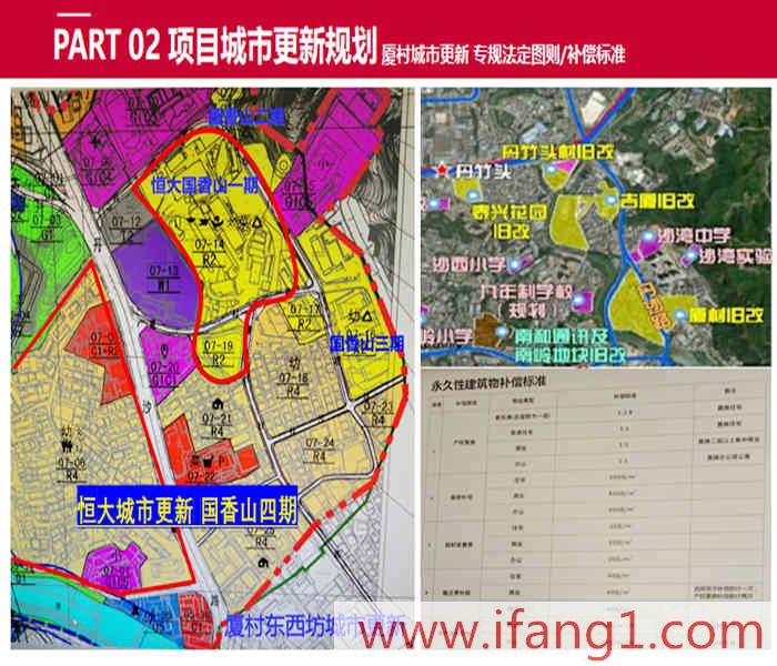 <a href=/buji/ target=_blank class=infotextkey>沙灣小產(chǎn)權房新開樓盤</a>