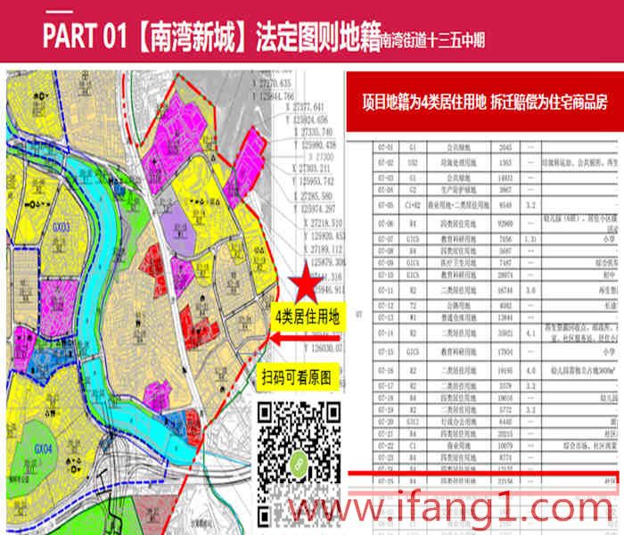 <a href=/buji/ target=_blank class=infotextkey>沙灣小產(chǎn)權房新開樓盤</a>
